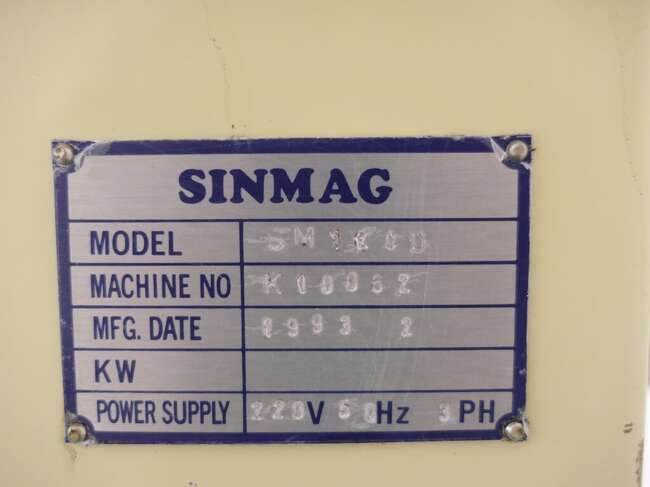 Sinmag mixer